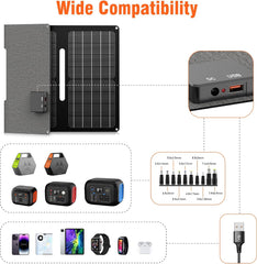 30W Portable Foldable Solar Panel Charger for Outdoor Camping