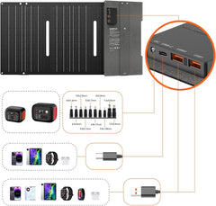 Portable Foldable 60W Solar Panel Charger for Outdoor Camping Solar Battery