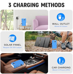 Portable Power Bank with AC Outlet 65W 110V External Battery Pack 24000mAh