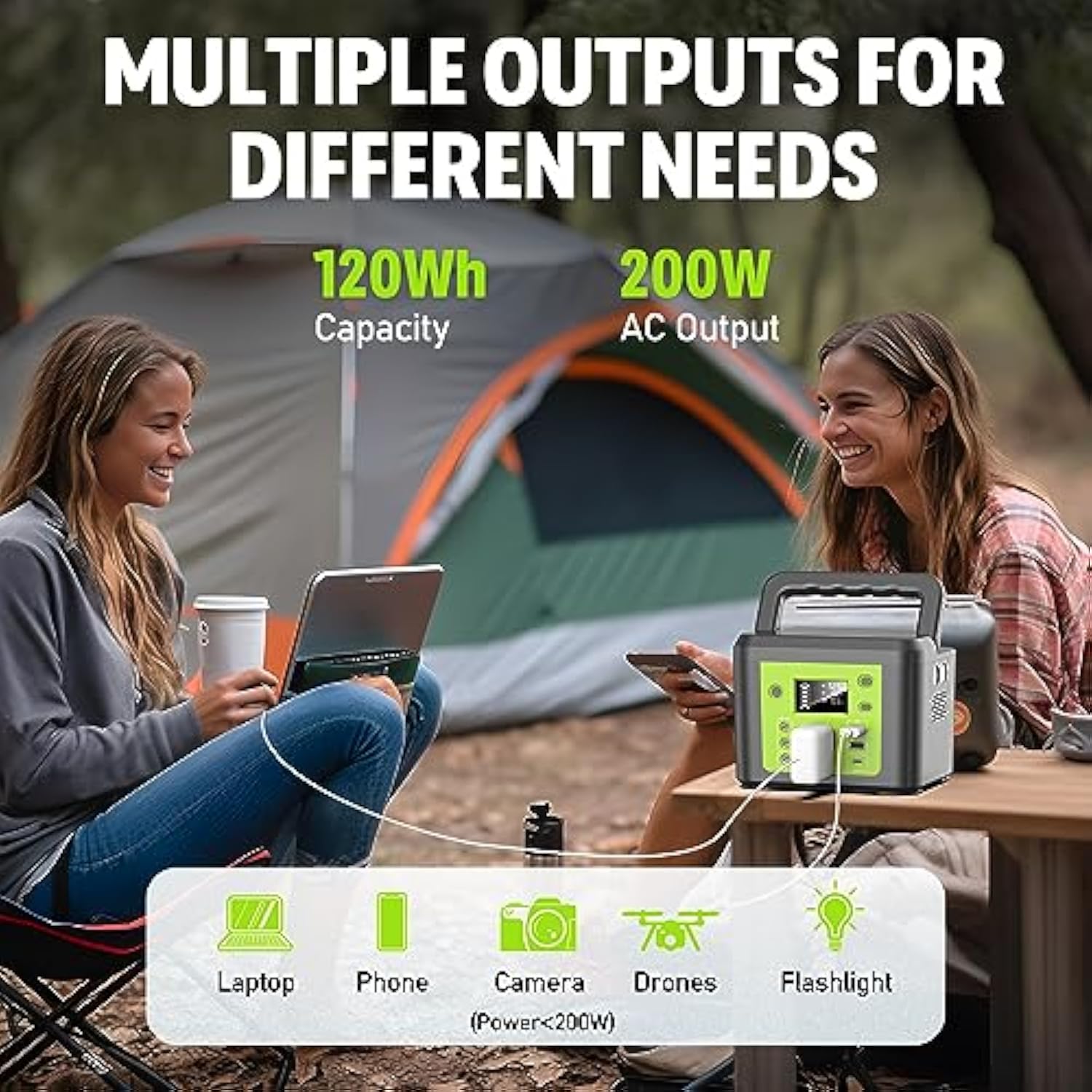 Powkey 200W Solar Generator with 40W Solar Panel 33000mAh