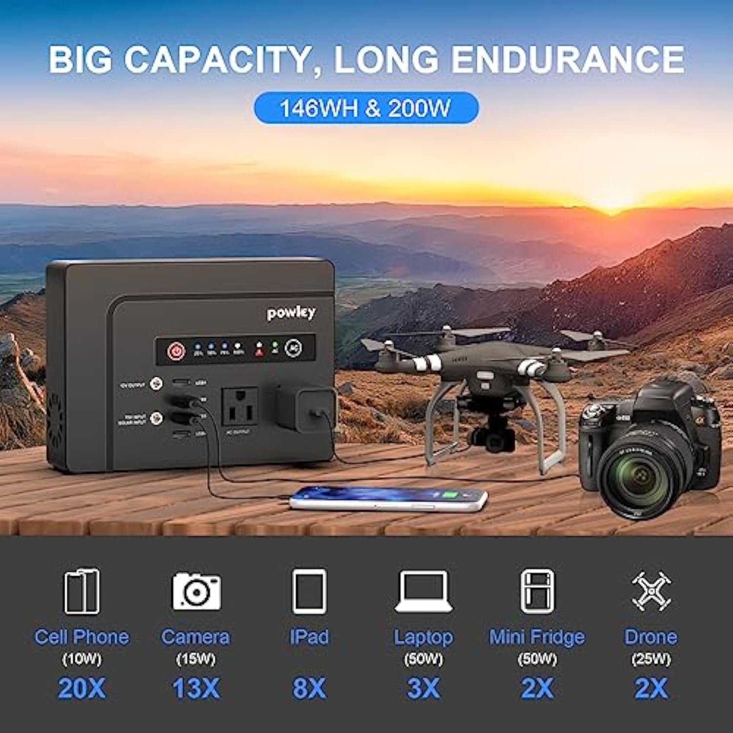 Powkey Portable Power Station 200W with Solar Panel 60W, 146Wh Portable Solar Generator Battery Pack with DC USB AC Outlets, Lithium Battery Backup Power Supply for Camping Travel Outdoor Home Outage