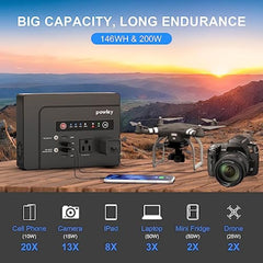 Powkey Portable Power Station 200W with Solar Panel 60W, 146Wh Portable Solar Generator Battery Pack with DC USB AC Outlets, Lithium Battery Backup Power Supply for Camping Travel Outdoor Home Outage