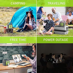 Powkey 200W Solar Generator with 40W Solar Panel 33000mAh