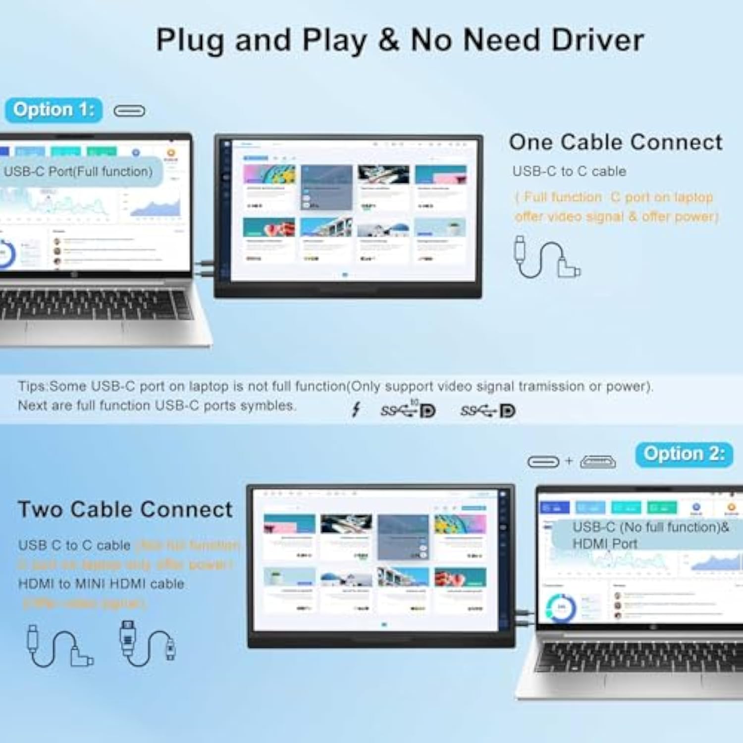 Portable Monitor for Laptop, 15.6'' 1080P FHD Laptop Screen Extender Dual Monitor- USB C HDMI Plug & Play Laptop Monitor Extender