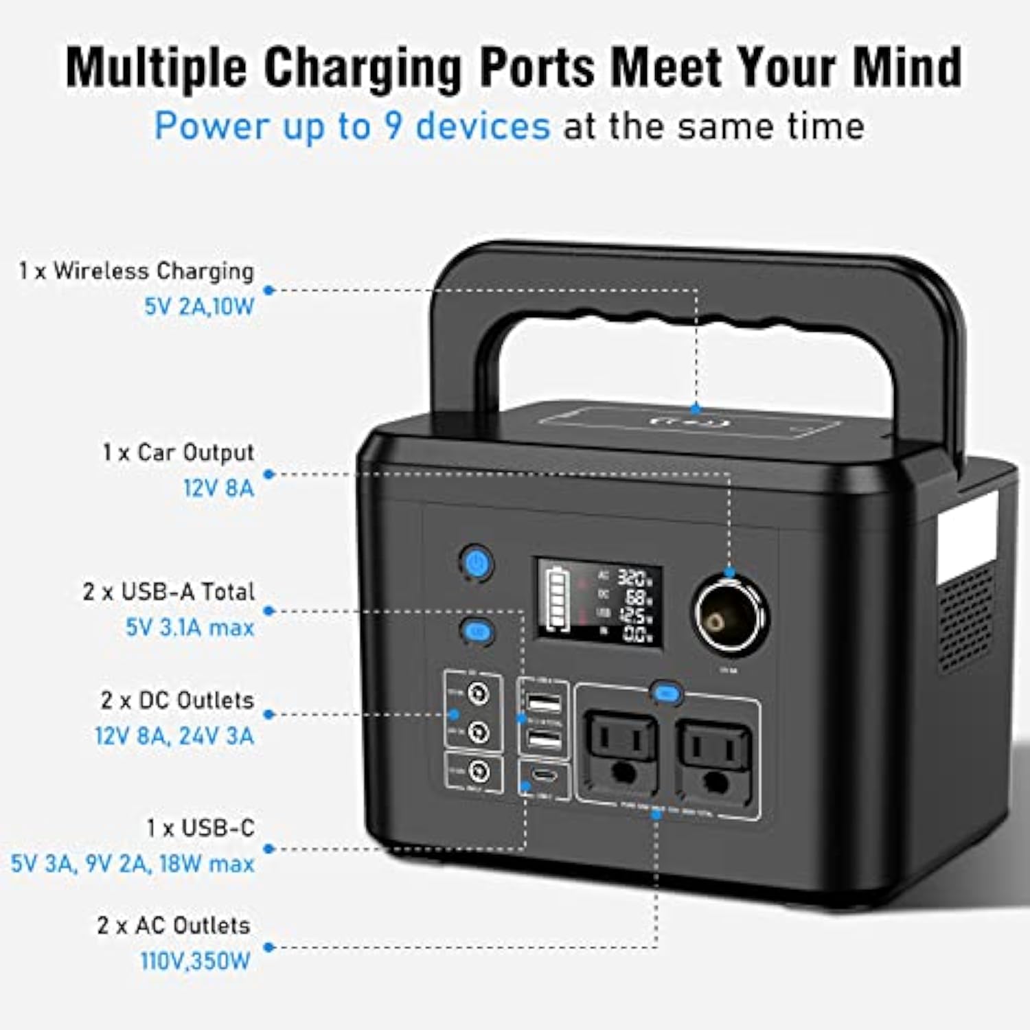 Powkey Solar Generator 350W and 10W USB Light, 260Wh Backup Lithium Battery for for Outdoors Camping Travel Hunting Emergency