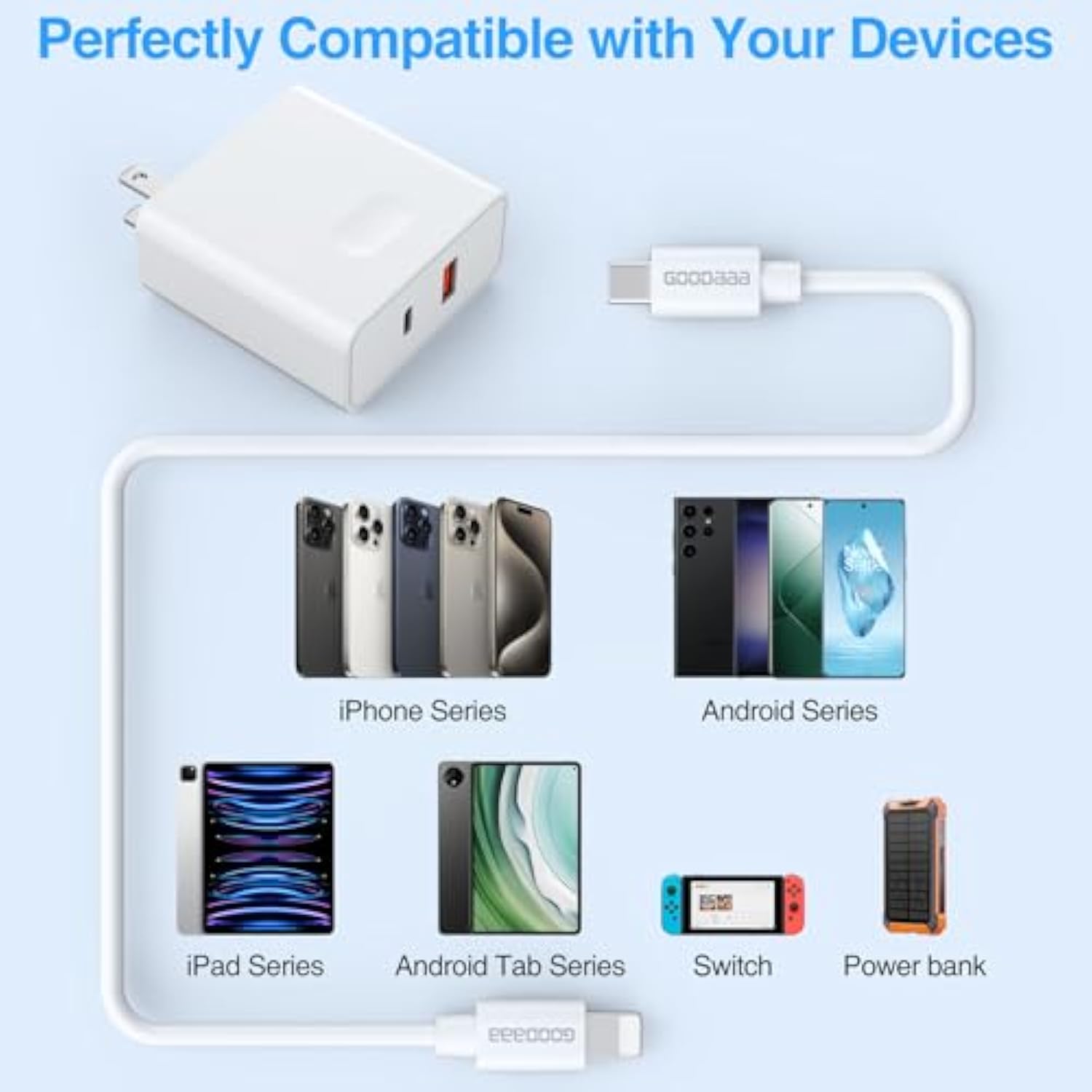 GOODaaa PD 20W Wall Charger with Cable Dual Ports Fast Charing Power Adapter for iPhone Series and Android Devices